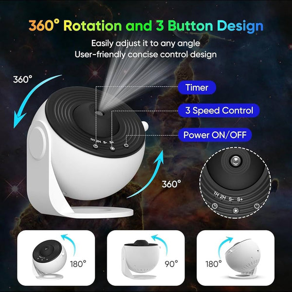 Mini Portable Projector